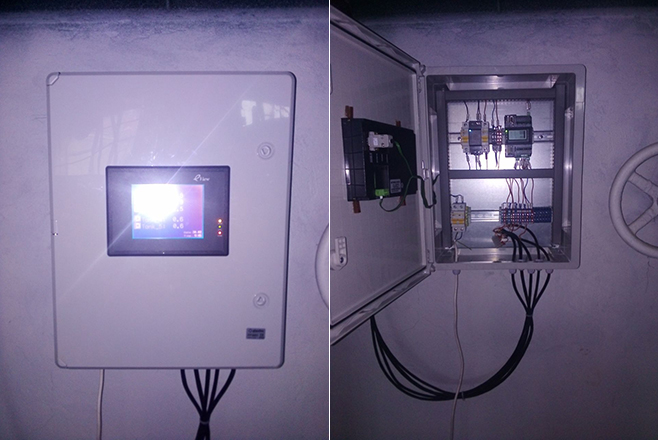 monitoring